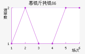 Ľ���1860��������������