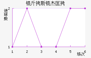 ��˹�ܿ˽�������������