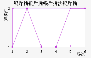 ������ɳ�ν�������������