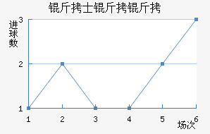 ��ʿ������������������