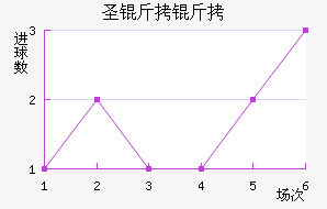 ʥ���׽�������������