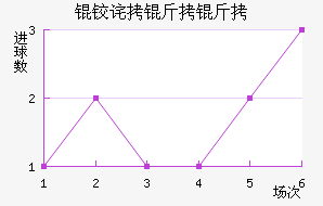 �²����ǽ�������������