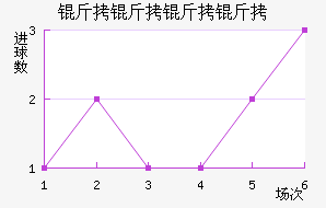 ���������������������