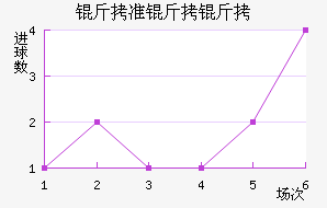 ��׼���ν�������������