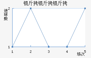 �����޽�������������