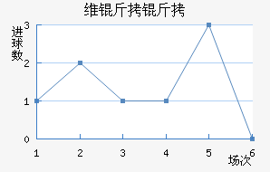 ά������¡��������������