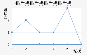 ����������������������