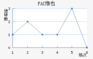 FACάҲ�ɽ�������������