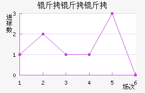 �����ǽ�������������