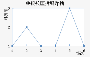 ɣ�¿��ǽ�������������