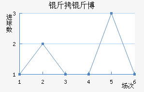 ���ﲩ����������������