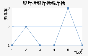 �������ɽ�������������