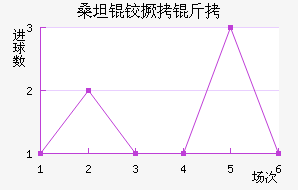 ɣ̹�¾�����������������