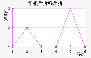 ά���ɽ�������������