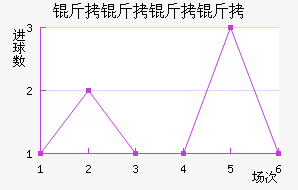 �������ɽ�������������