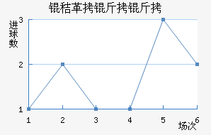 �ո������������������