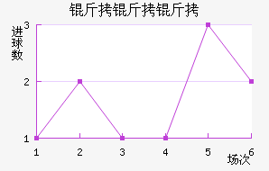 �����ǽ�������������