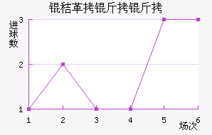 �ո������������������