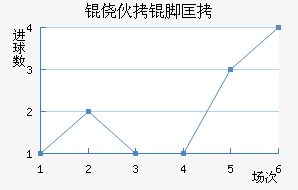 �Ļ��ſ˽�������������