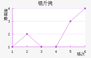 �򱤽�������������