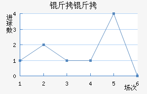 �����������������