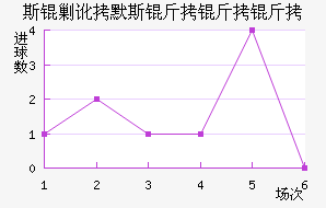 ˹��÷���������������