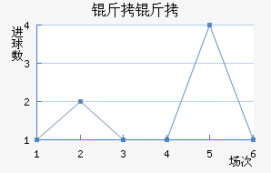 ������������������