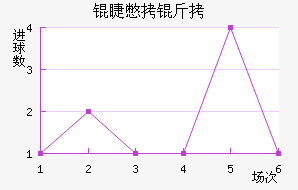 �ޱ��ǽ�������������