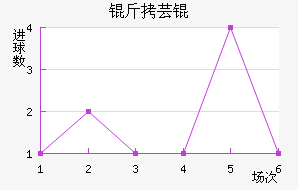 ��ܿ���������������