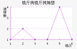 ����ķɪ��������������