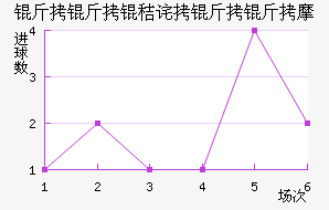 �����ղ�����Ħ��������������