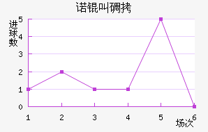 ŵ�еǽ�������������