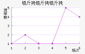 �������ɽ�������������