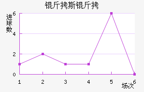 ��˹�̽�������������