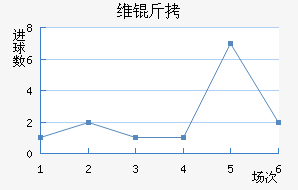 ά����������������