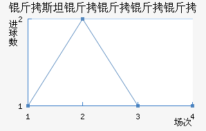 ��˹̹��˹����������������