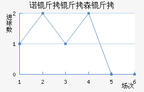 ŵ����ɭ�ֽ�������������