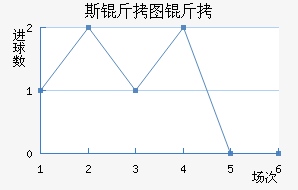 ˹��ͼ����������������