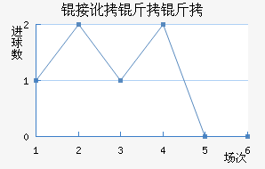 �Ӷ����𾺼���������������