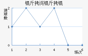 ��к����������������