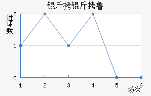 ����³���ǽ�������������