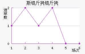 ˹�����ǽ�������������