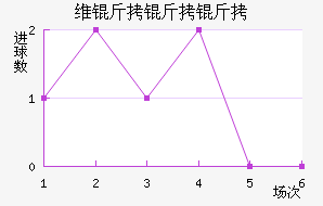 ά��������������������