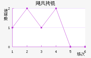 쫷�ӽ�������������