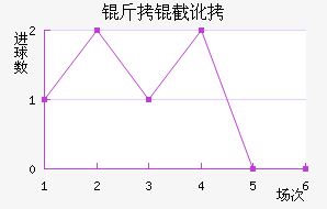 ���ض���������������