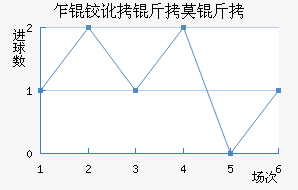 է�¶���Ī���������������