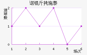 ŵ��ʩ̩�ؽ�������������