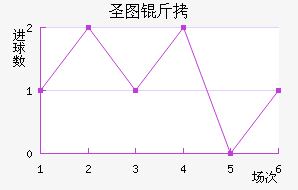 ʥ����ͼ������������������