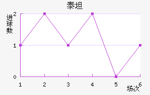 ̩̹��������������