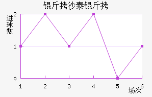 ��ɳ̩����������������